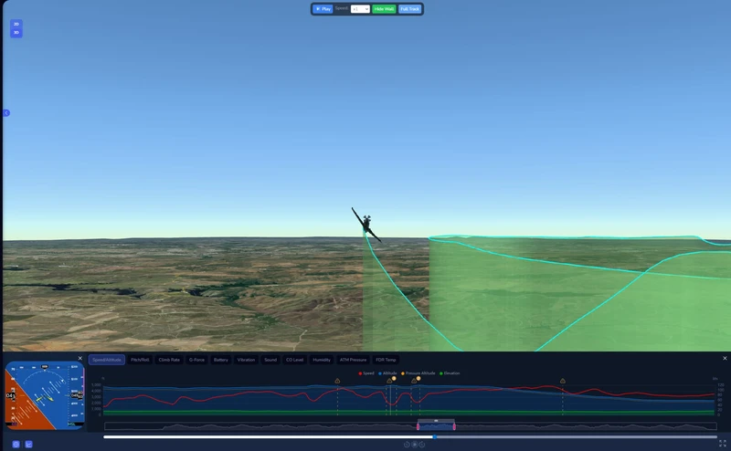 Extracci�n y explotaci�n de datos del grabador de FlyData.io.